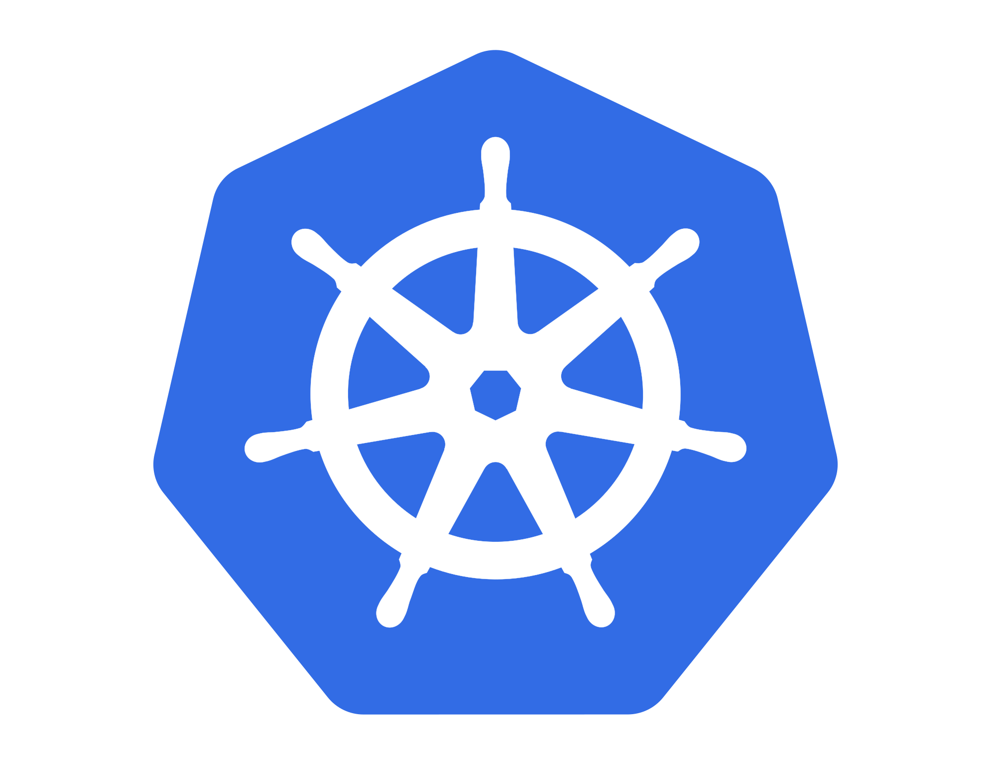 Innoncms Kubernetes | Innotu